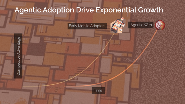 WebMCP and Your Website: What the Agentic Web Means for Your Brand